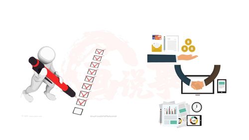 地產項目運營邏輯 做好這五點，打造成功項目